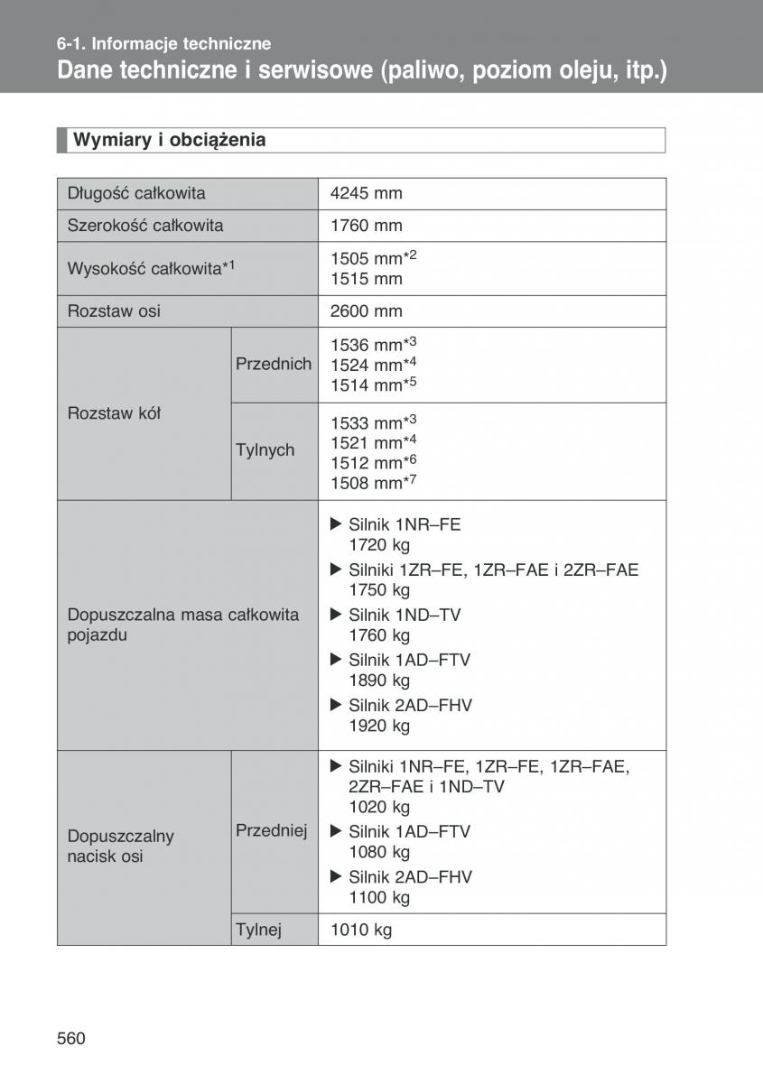 Toyota Auris I 1 instrukcja obslugi / page 562