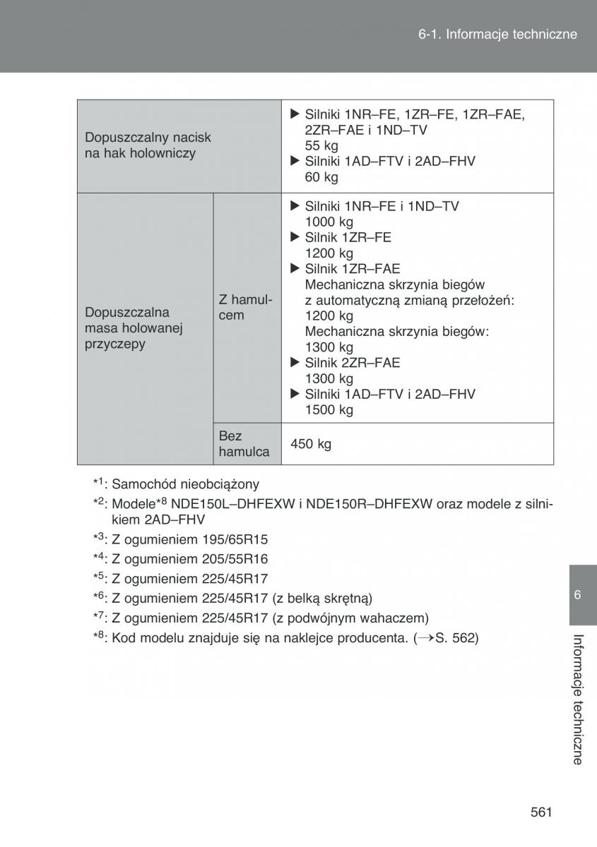 Toyota Auris I 1 instrukcja obslugi / page 563