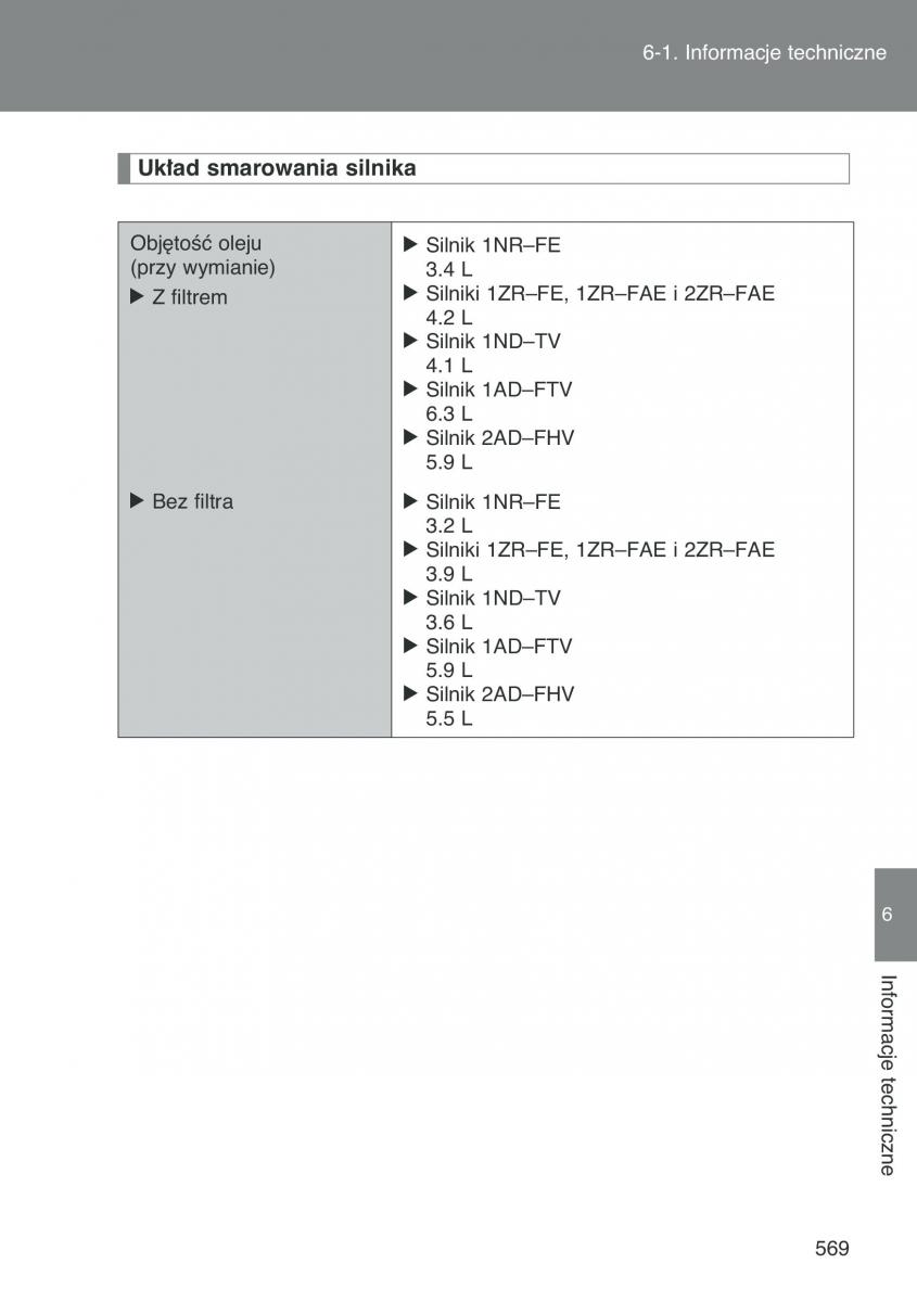 Toyota Auris I 1 instrukcja obslugi / page 571