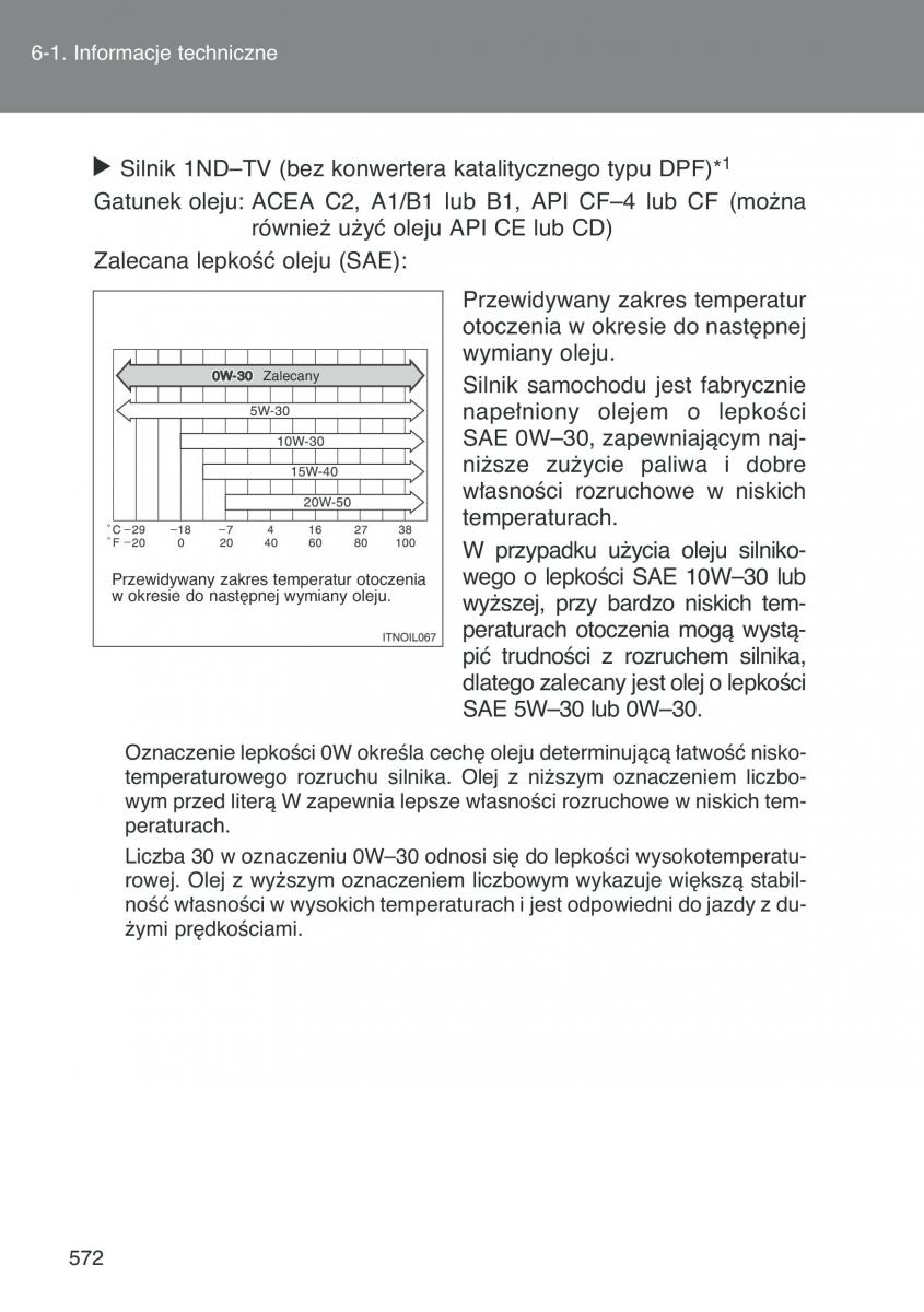 Toyota Auris I 1 instrukcja obslugi / page 574