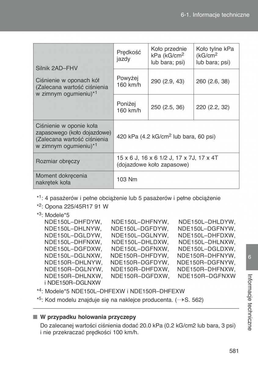 Toyota Auris I 1 instrukcja obslugi / page 583