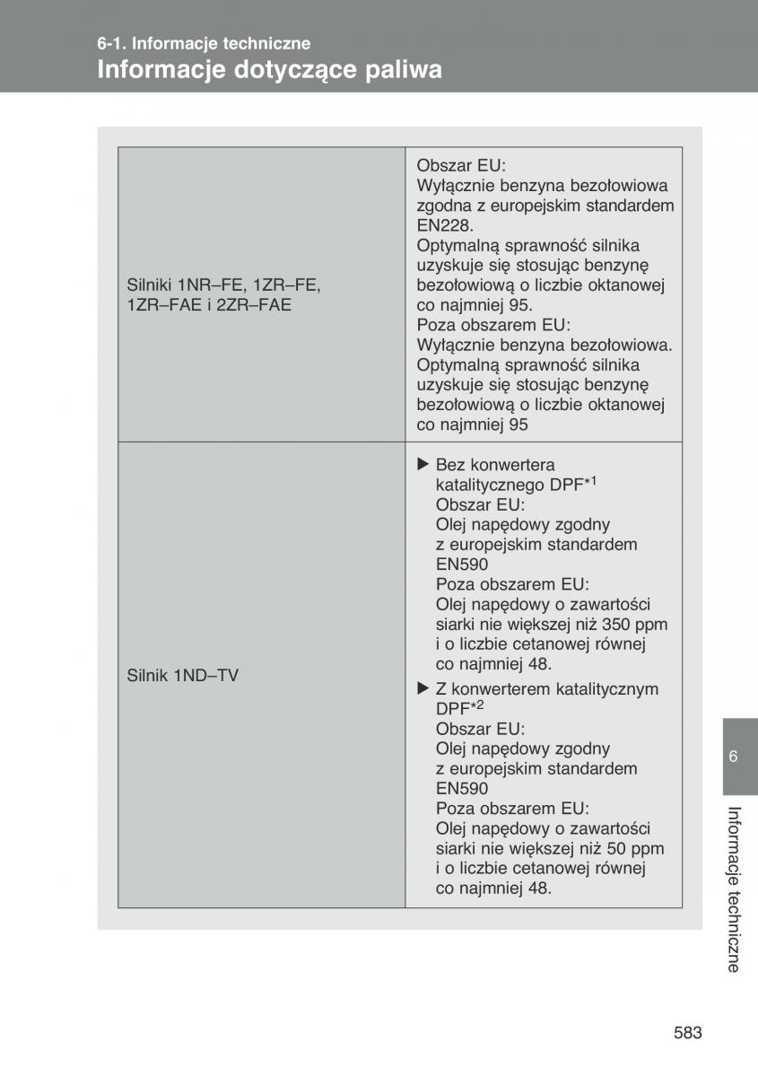 Toyota Auris I 1 instrukcja obslugi / page 585