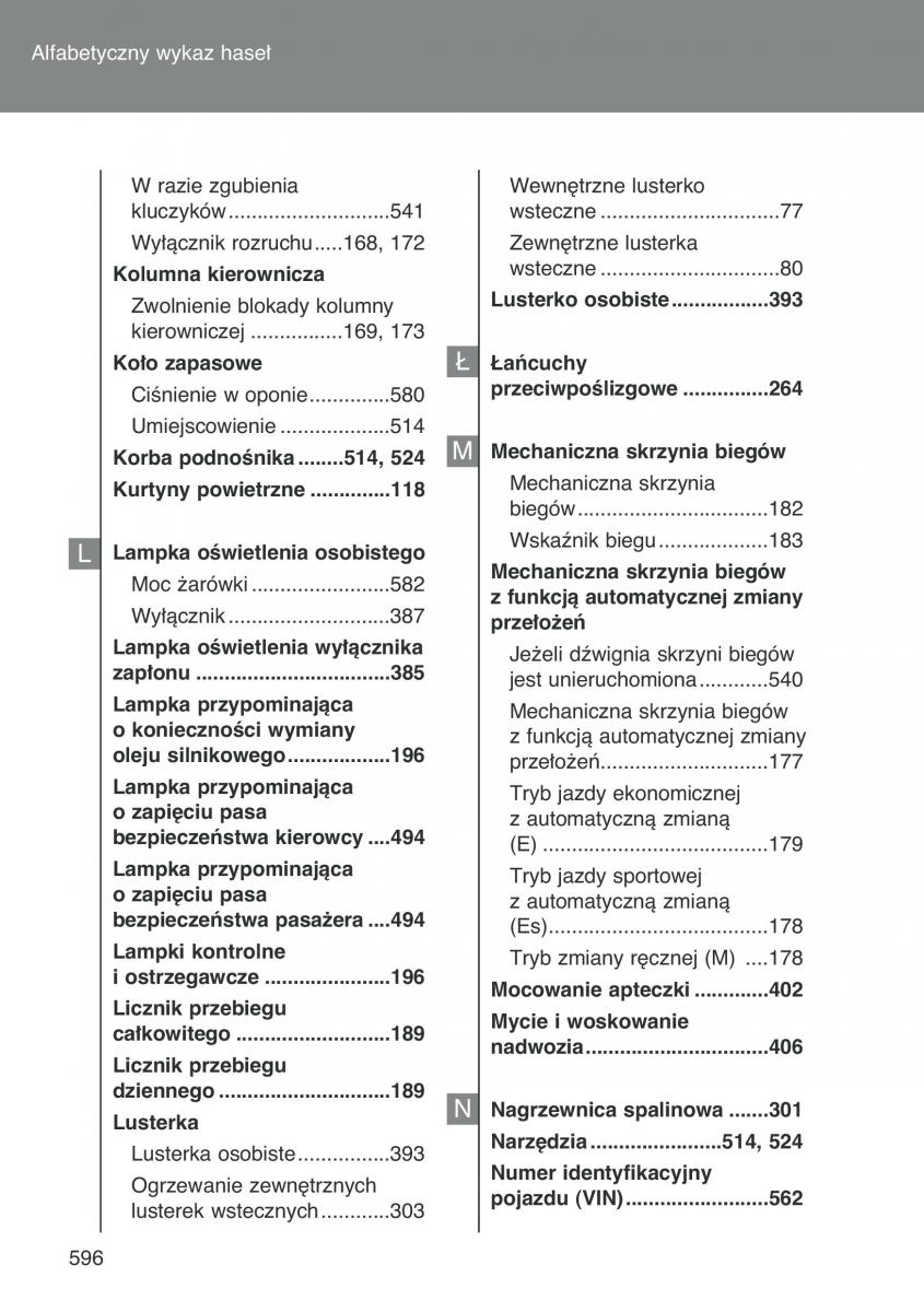 Toyota Auris I 1 instrukcja obslugi / page 598