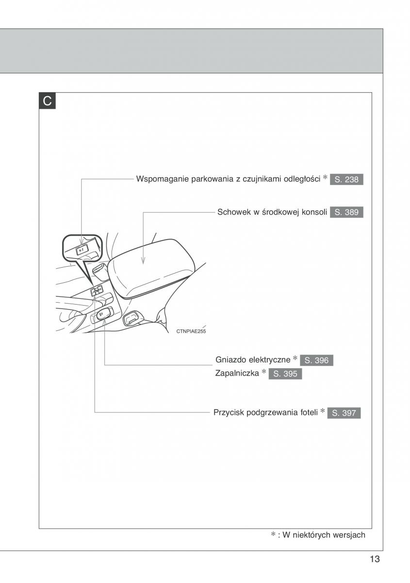 Toyota Auris I 1 instrukcja obslugi / page 15