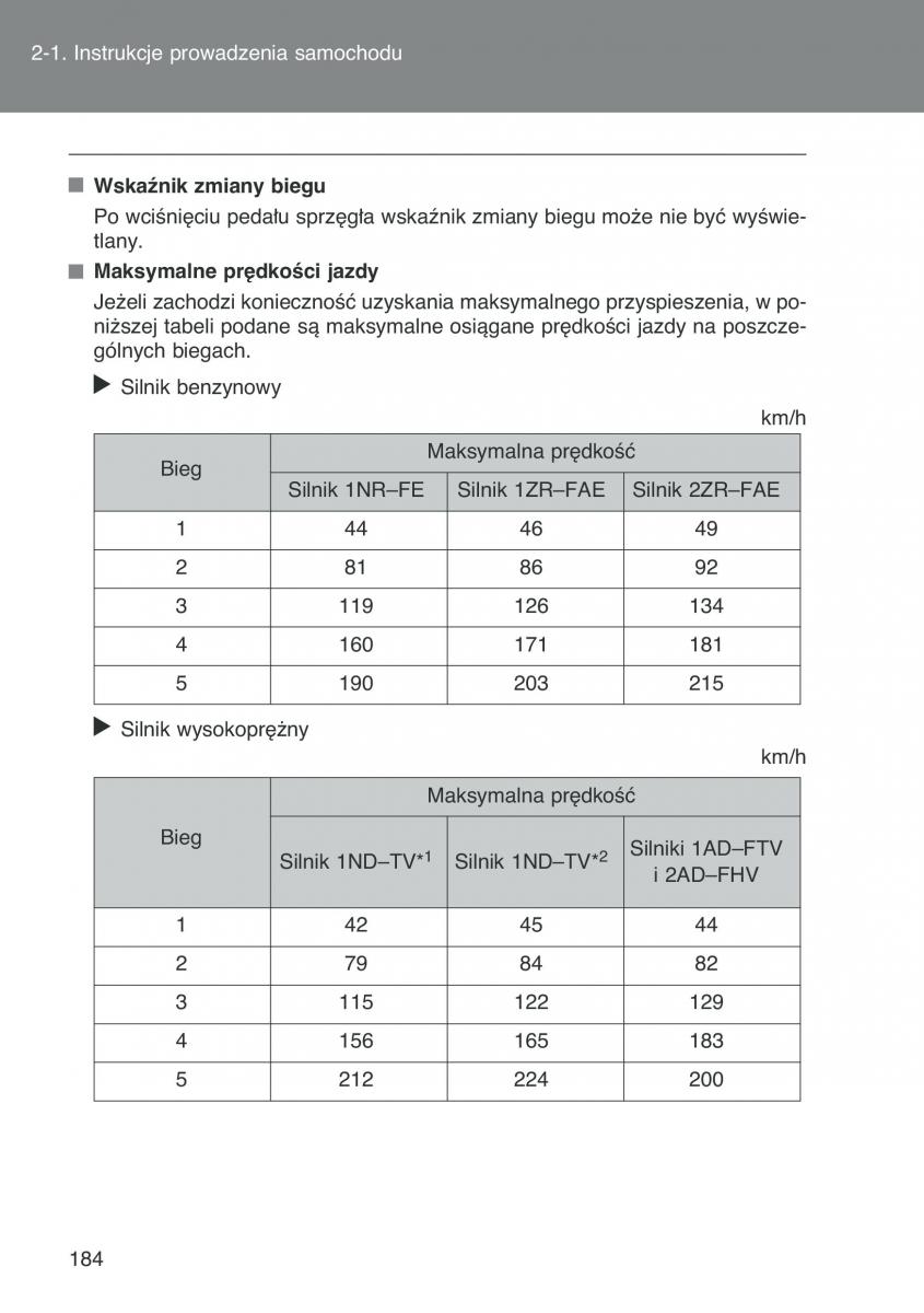 Toyota Auris I 1 instrukcja obslugi / page 186