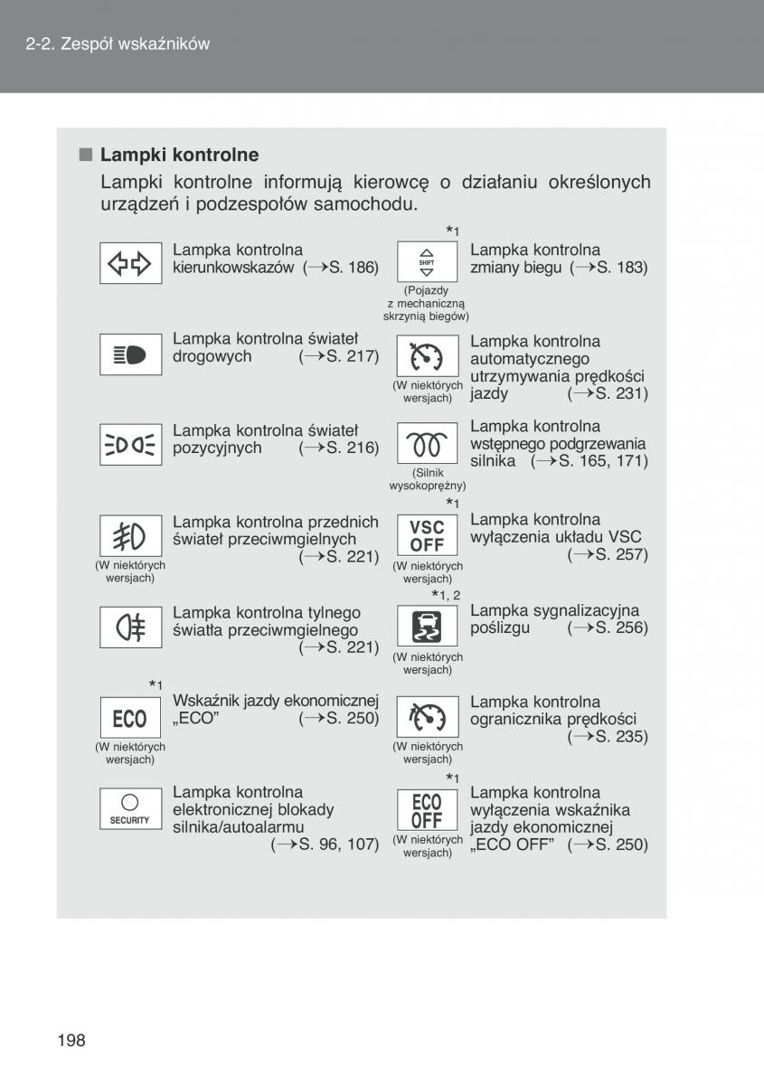 Toyota Auris I 1 instrukcja obslugi / page 200