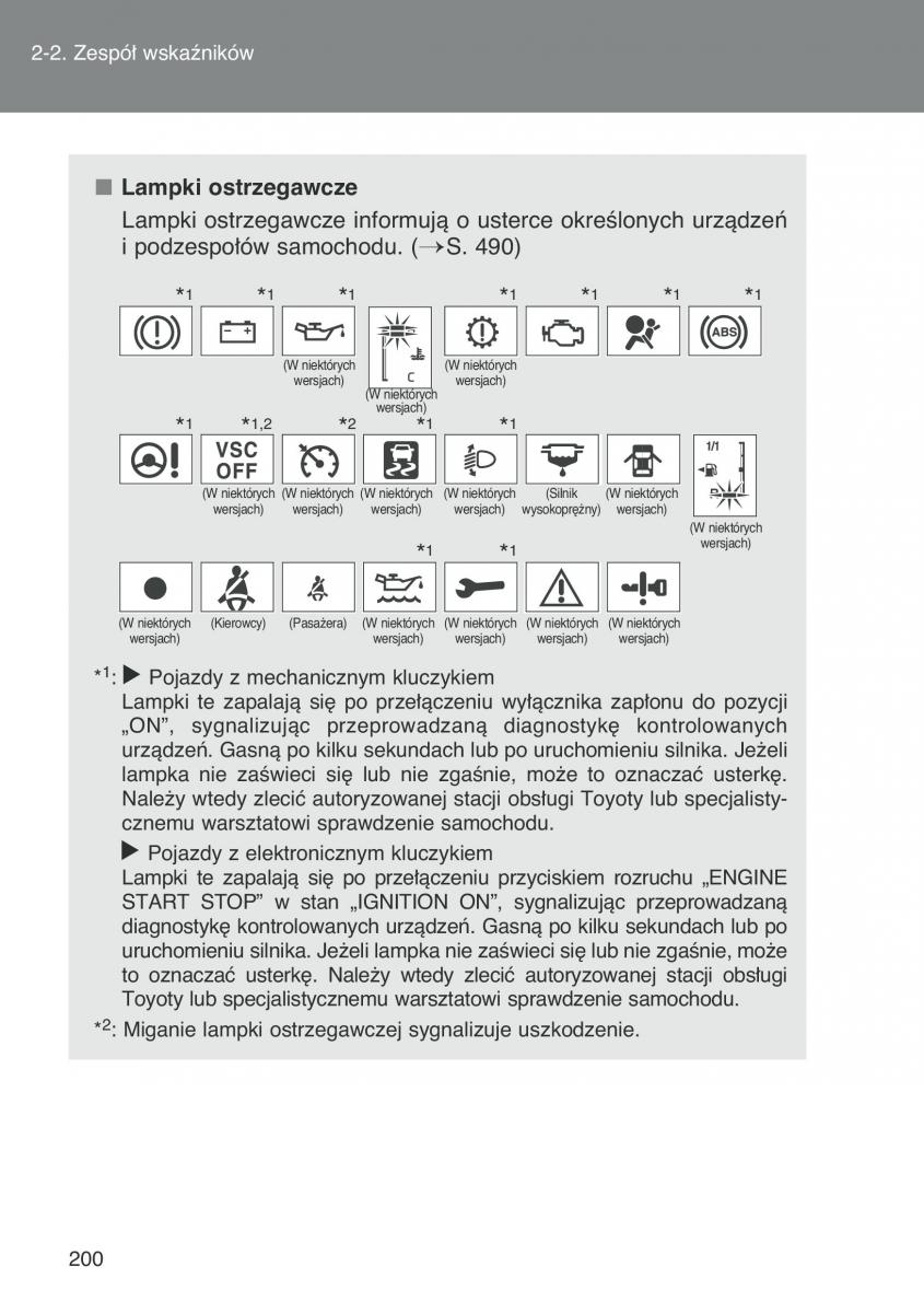 Toyota Auris I 1 instrukcja obslugi / page 202