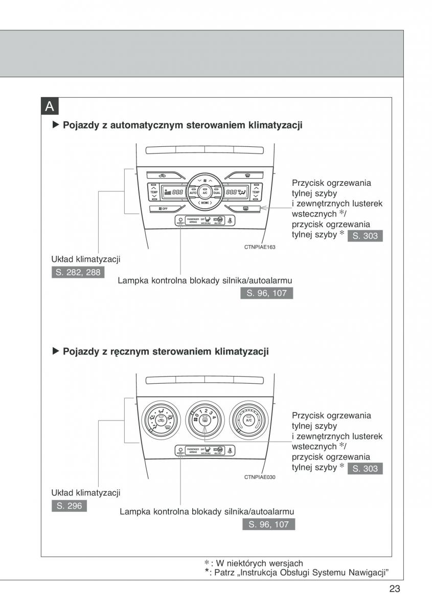 Toyota Auris I 1 instrukcja obslugi / page 25