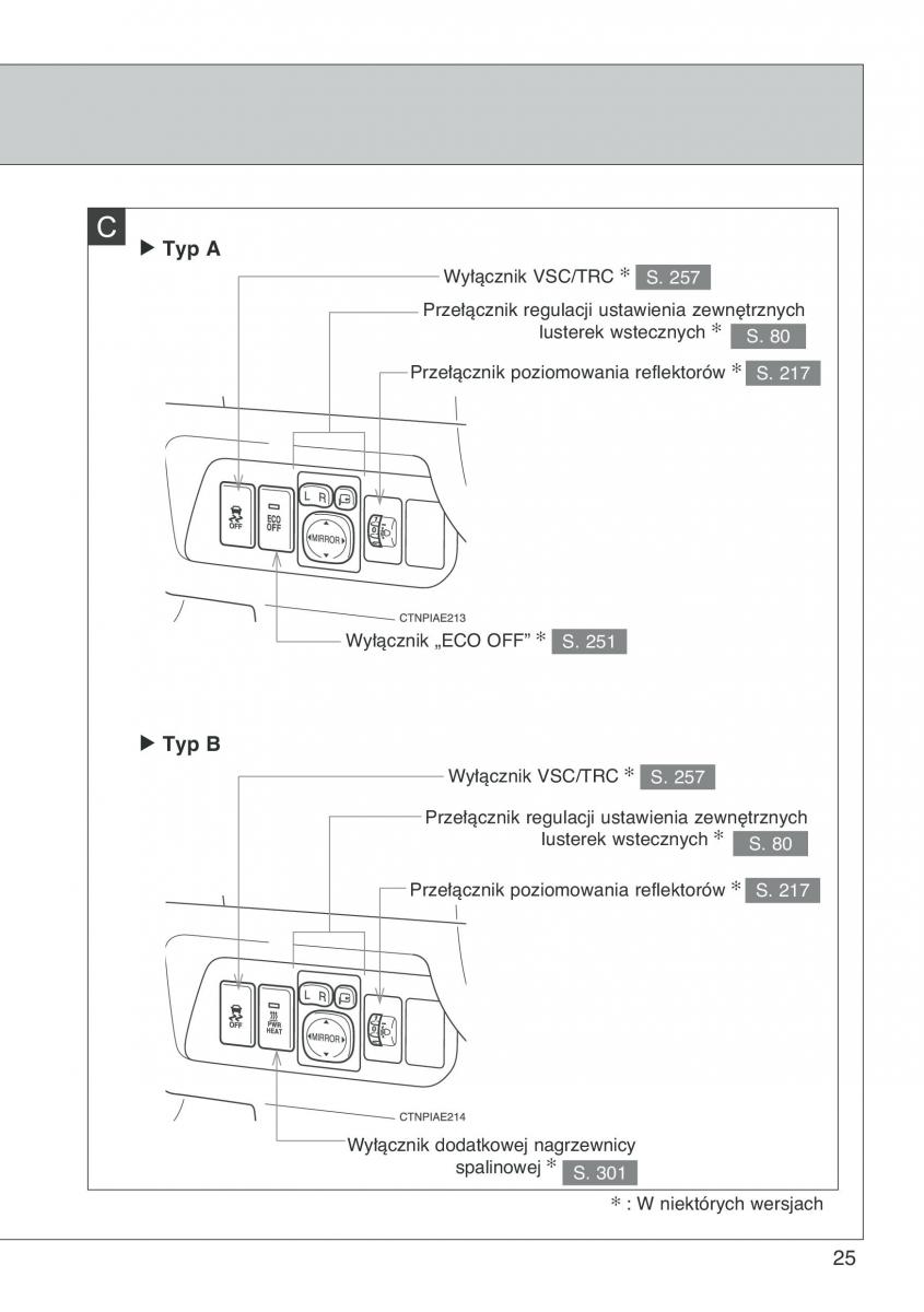 Toyota Auris I 1 instrukcja obslugi / page 27