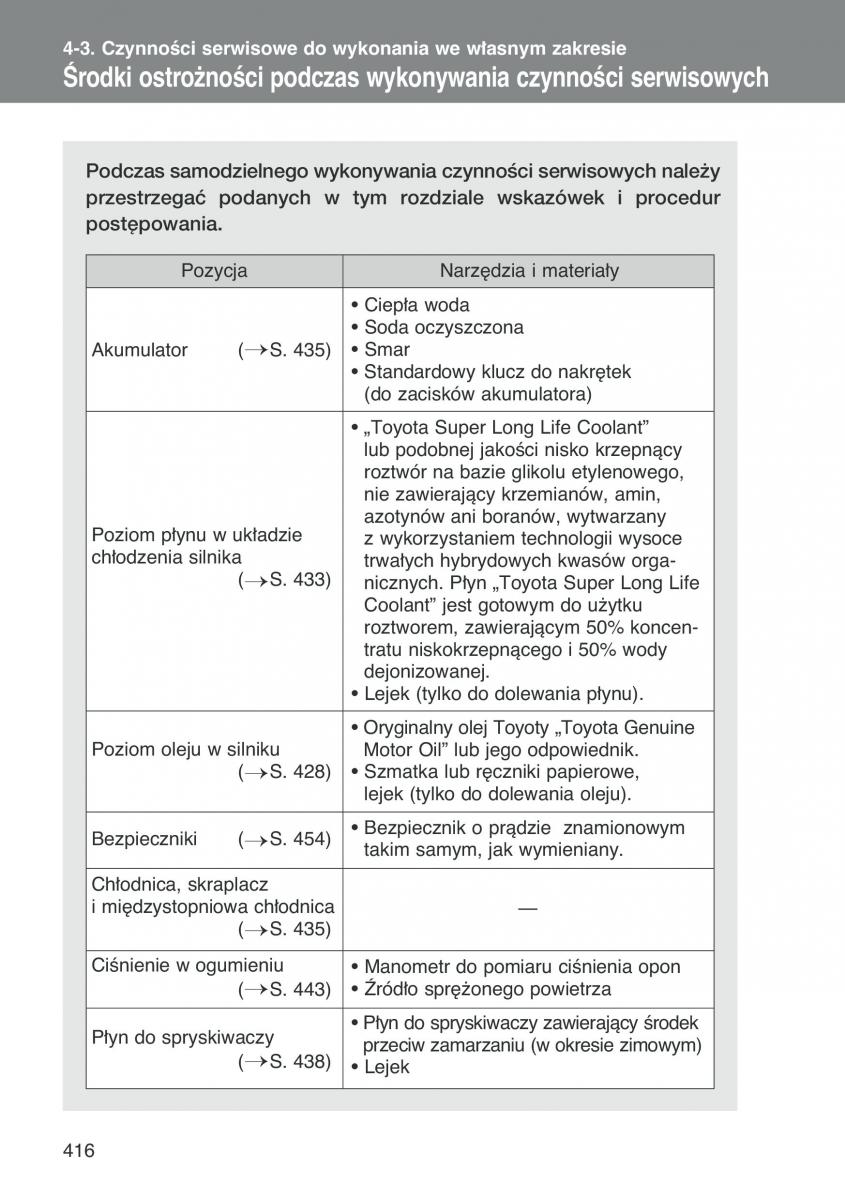 Toyota Auris I 1 instrukcja obslugi / page 418