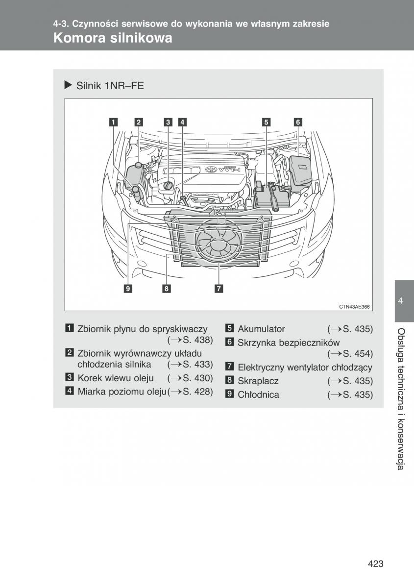 Toyota Auris I 1 instrukcja obslugi / page 425