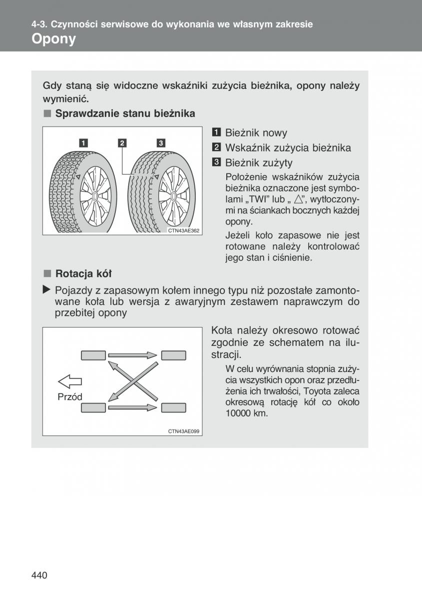 Toyota Auris I 1 instrukcja obslugi / page 442