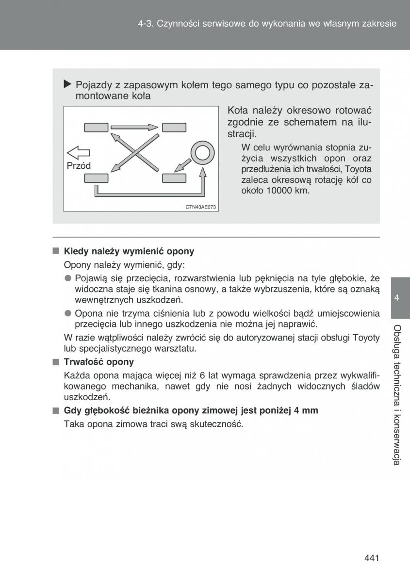 Toyota Auris I 1 instrukcja obslugi / page 443