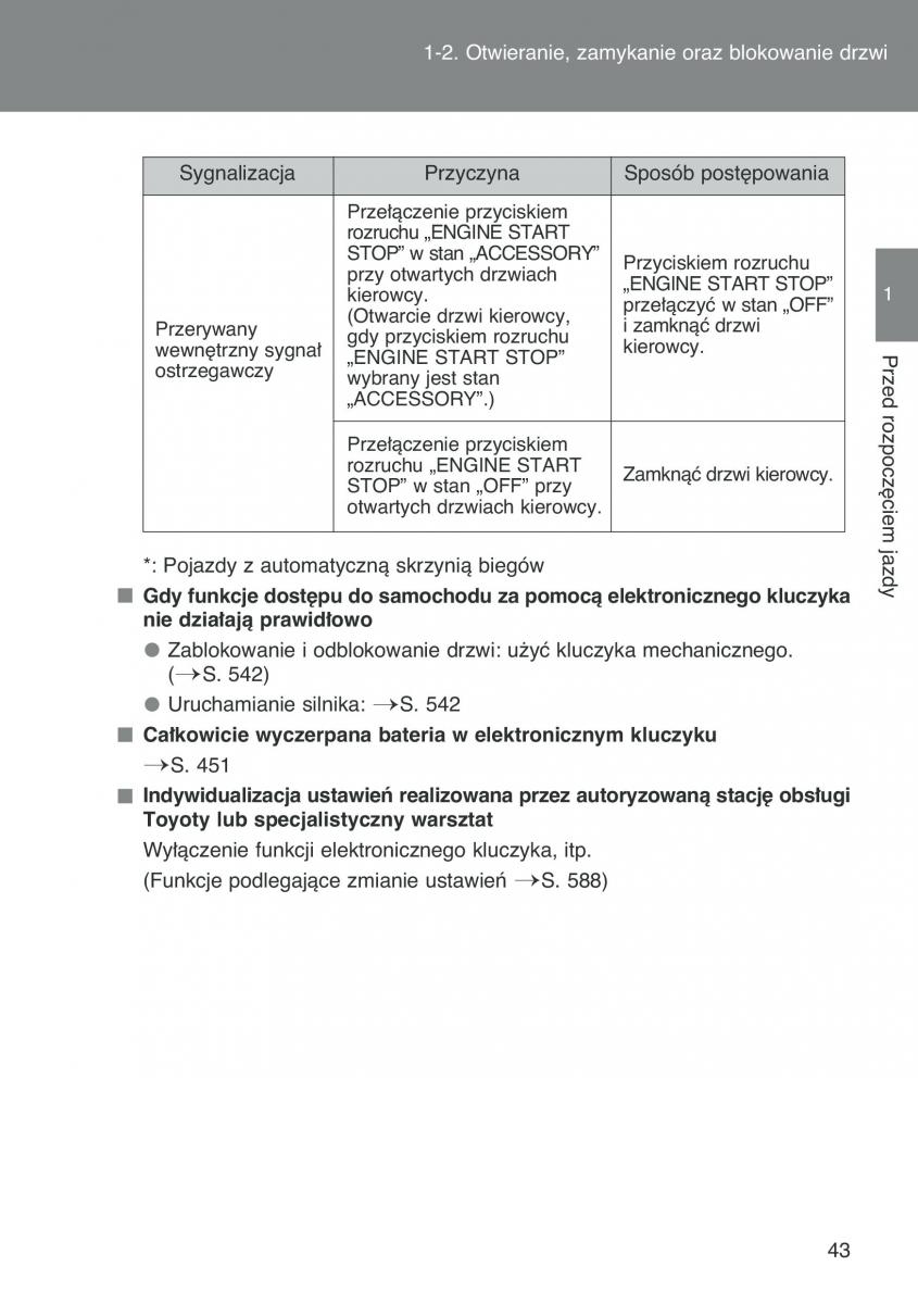 Toyota Auris I 1 instrukcja obslugi / page 45