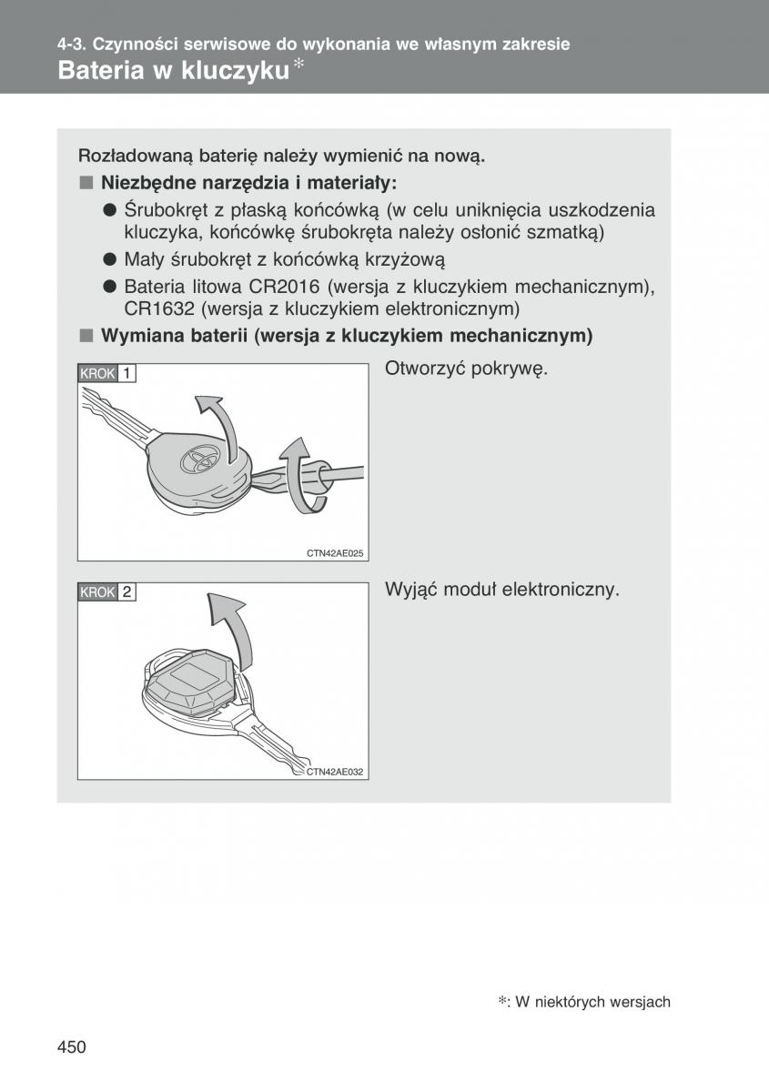 Toyota Auris I 1 instrukcja obslugi / page 452