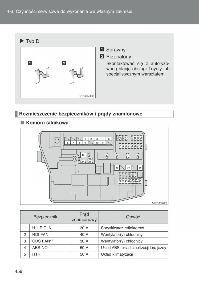 Toyota Auris I 1 instrukcja obslugi / page 460