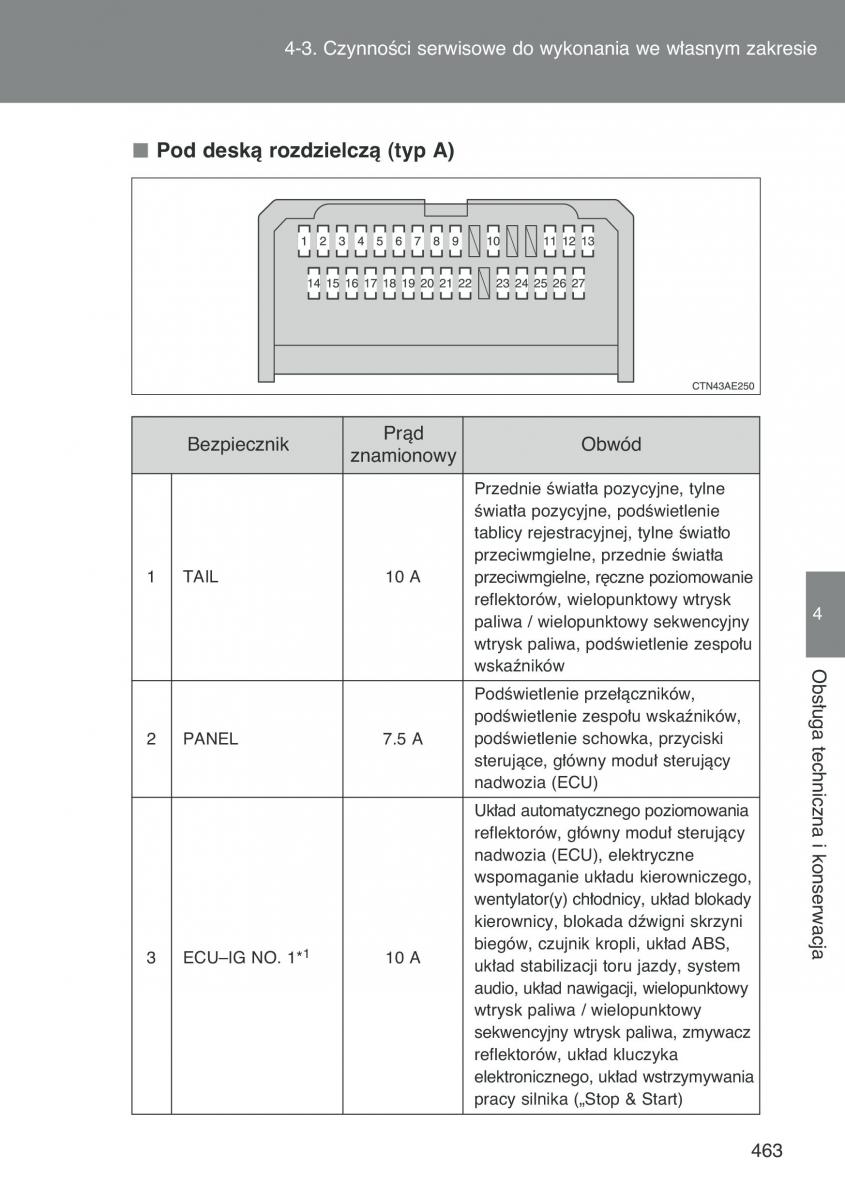 Toyota Auris I 1 instrukcja obslugi / page 465