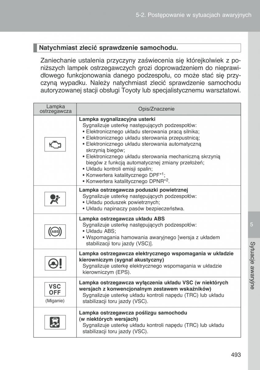 Toyota Auris I 1 instrukcja obslugi / page 495