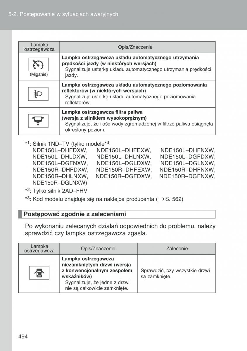 Toyota Auris I 1 instrukcja obslugi / page 496