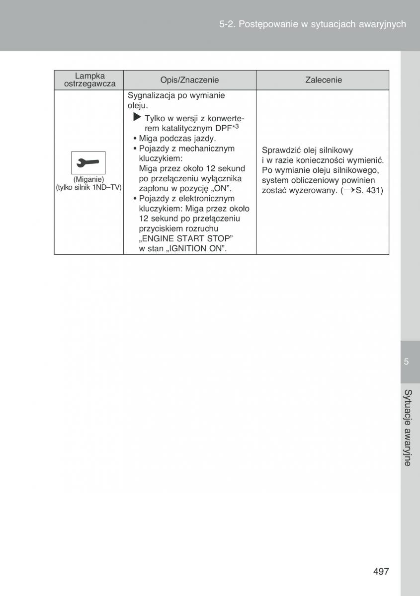 Toyota Auris I 1 instrukcja obslugi / page 499