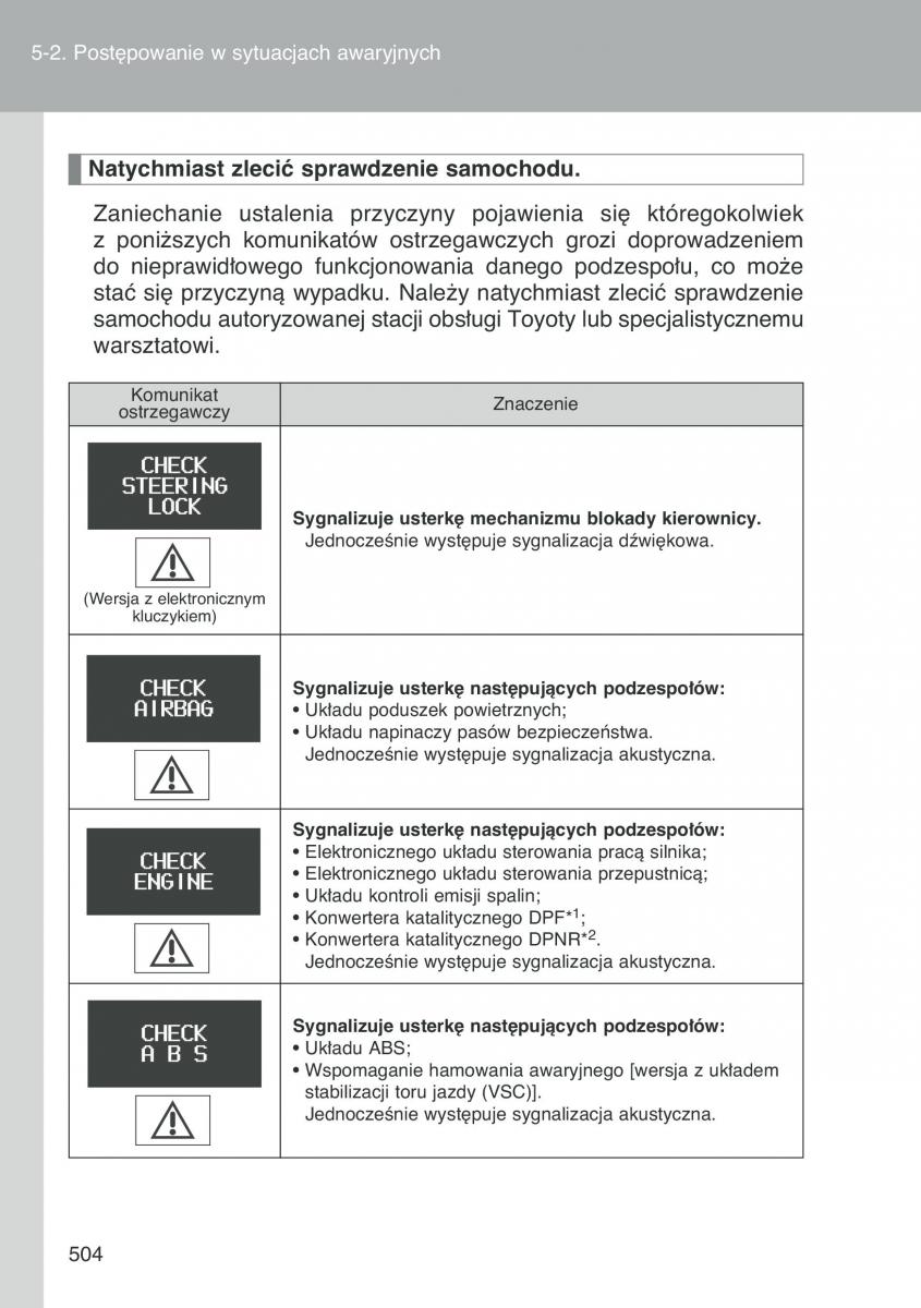 Toyota Auris I 1 instrukcja obslugi / page 506