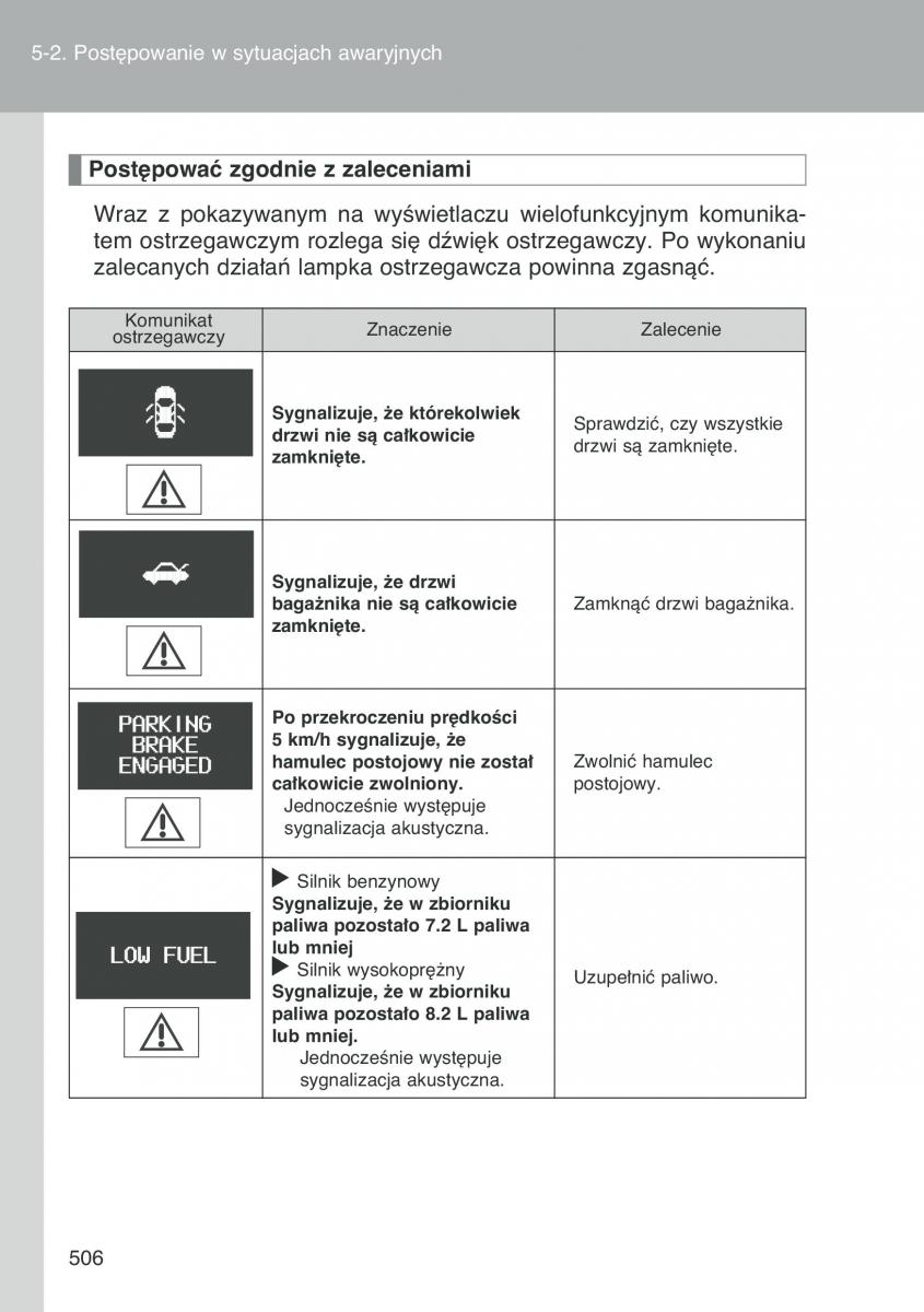 Toyota Auris I 1 instrukcja obslugi / page 508