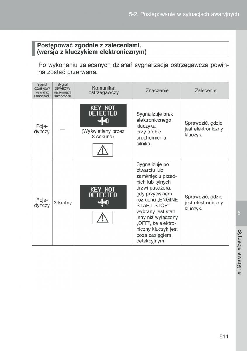 Toyota Auris I 1 instrukcja obslugi / page 513