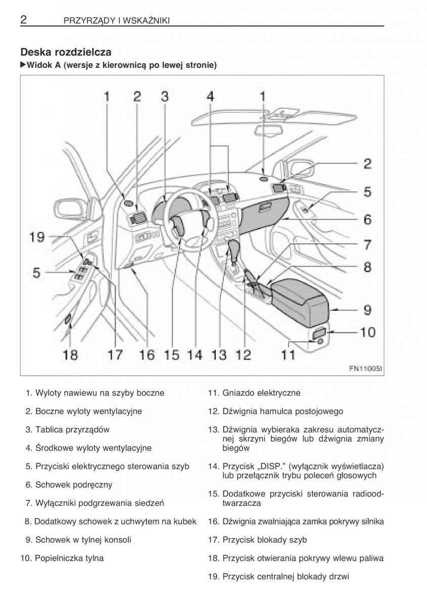 Toyota Avensis II 2 instrukcja obslugi / page 9