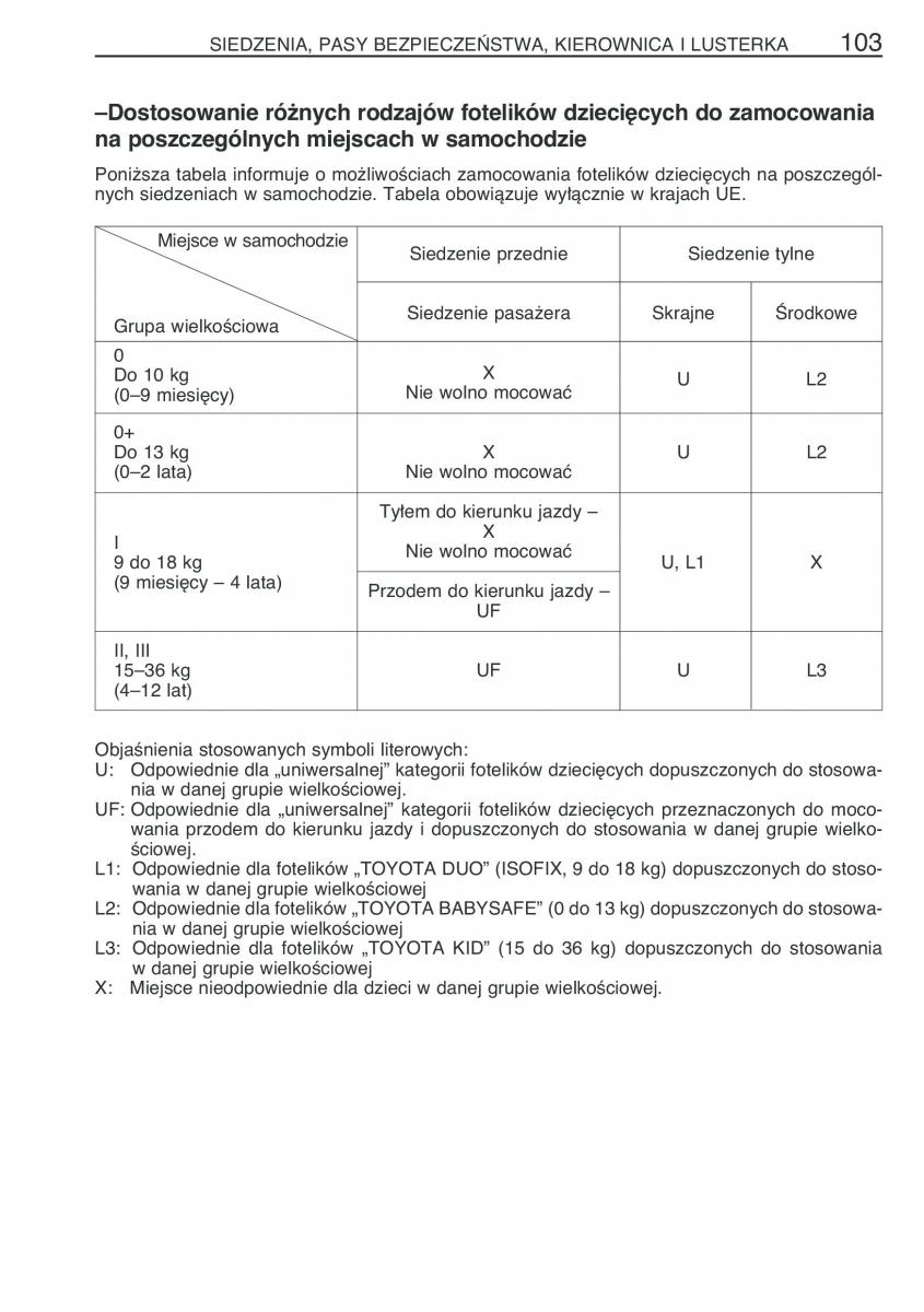 Toyota Avensis II 2 instrukcja obslugi / page 110