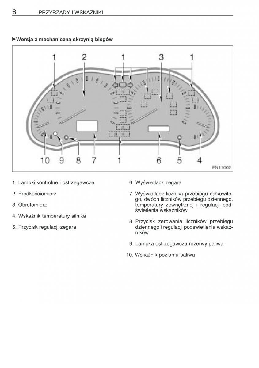 Toyota Avensis II 2 instrukcja obslugi / page 15