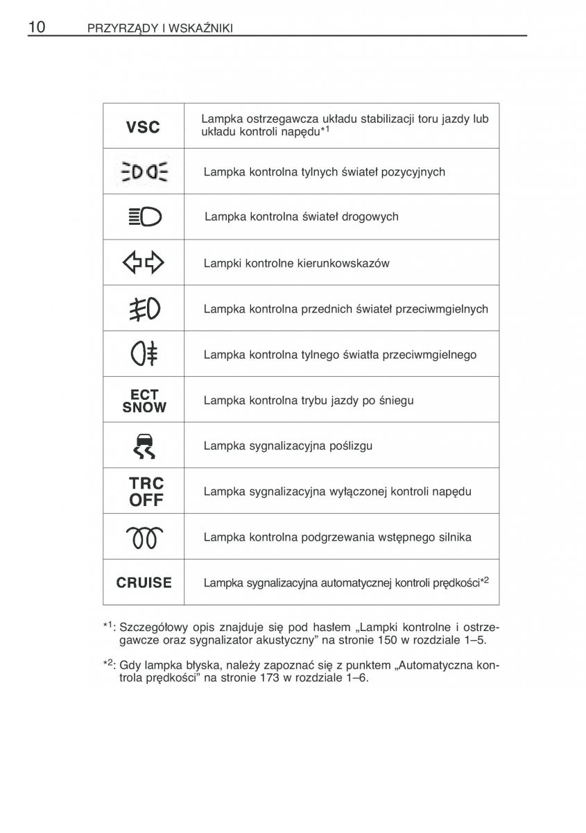 Toyota Avensis II 2 instrukcja obslugi / page 17