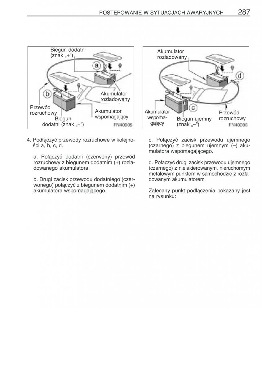 Toyota Avensis II 2 instrukcja obslugi / page 294