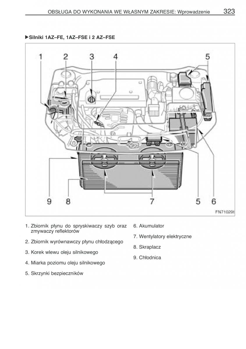 Toyota Avensis II 2 instrukcja obslugi / page 330