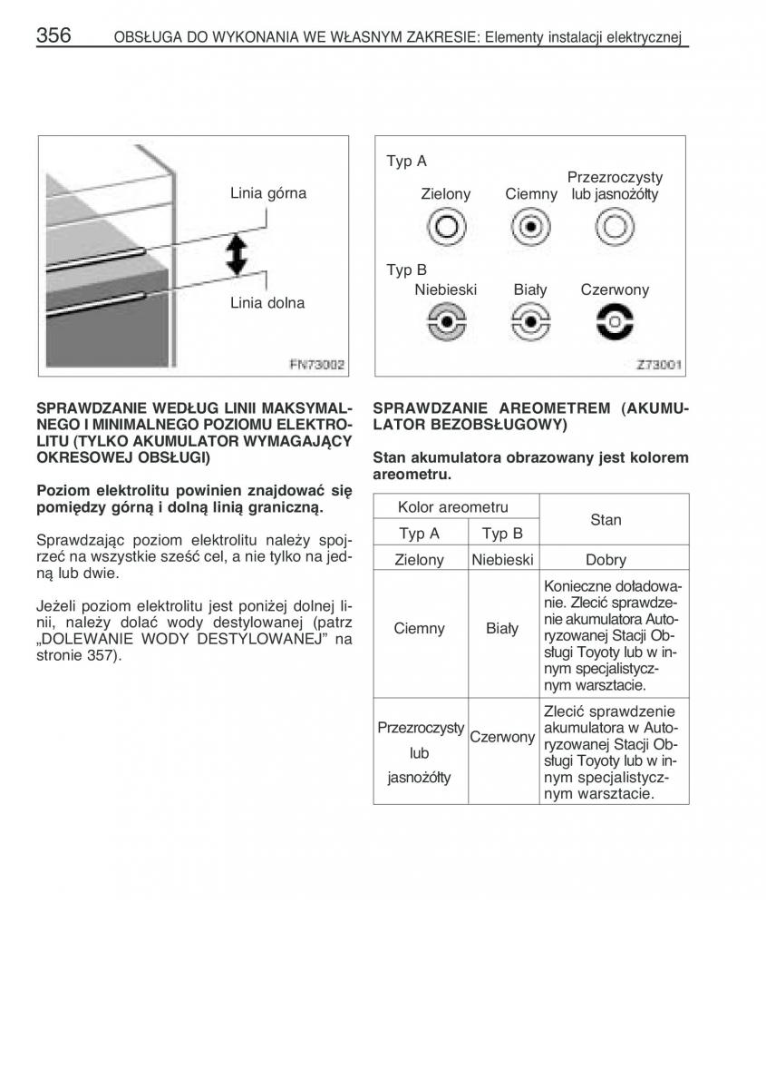 Toyota Avensis II 2 instrukcja obslugi / page 363