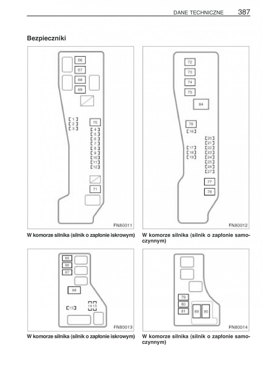 Toyota Avensis II 2 instrukcja obslugi / page 394