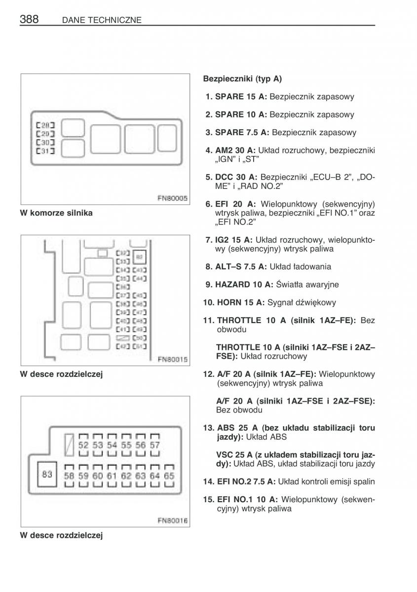 Toyota Avensis II 2 instrukcja obslugi / page 395