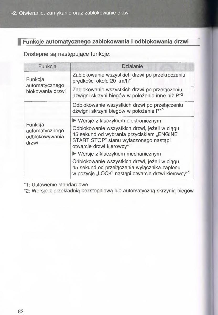 manual  Toyota Avensis III 3 instrukcja czesc1 / page 81