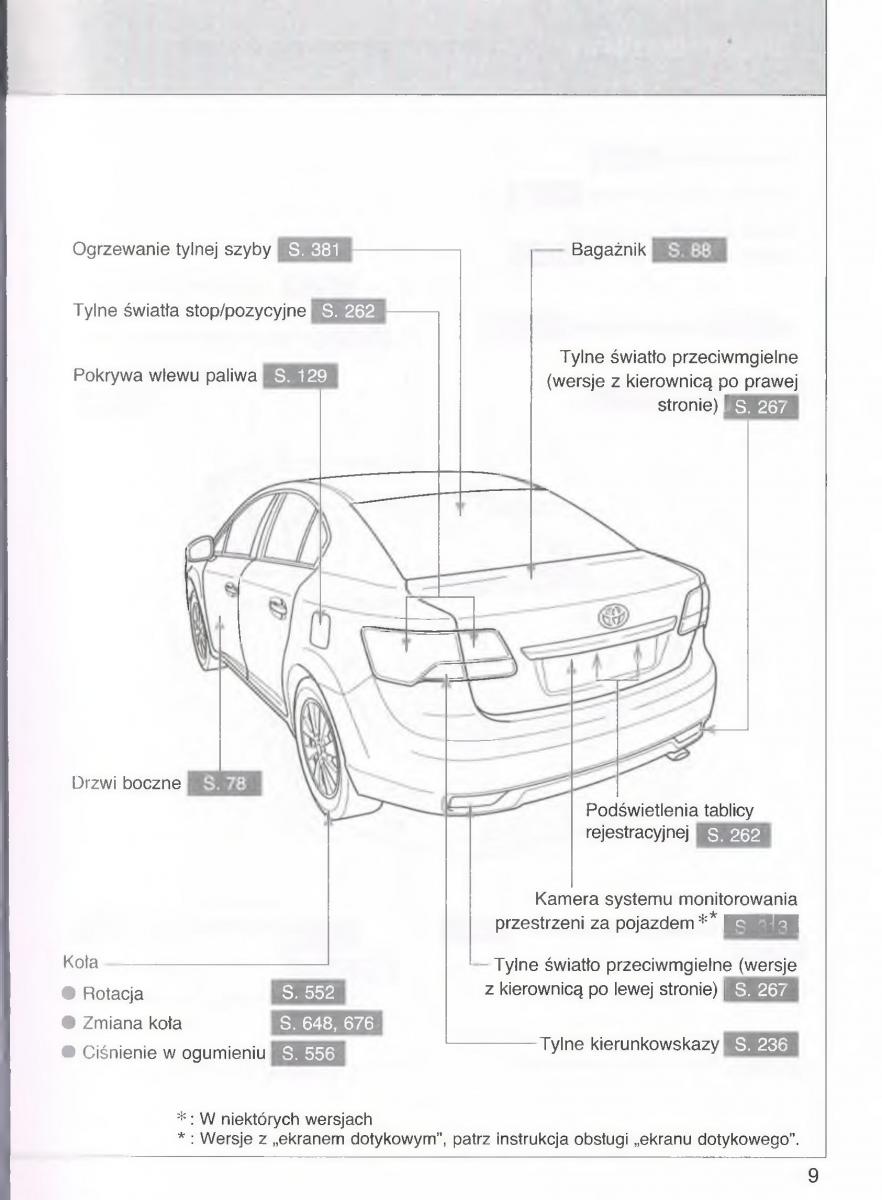 Toyota Avensis III 3 instrukcja obslugi czesc1 / page 10