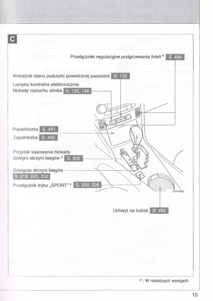 manual  Toyota Avensis III 3 instrukcja czesc1 / page 16