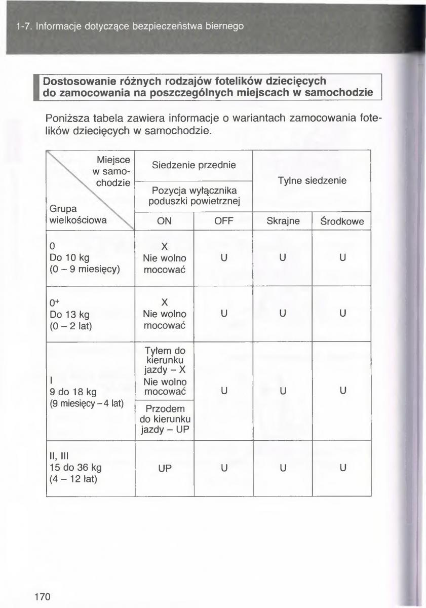 manual  Toyota Avensis III 3 instrukcja czesc1 / page 169