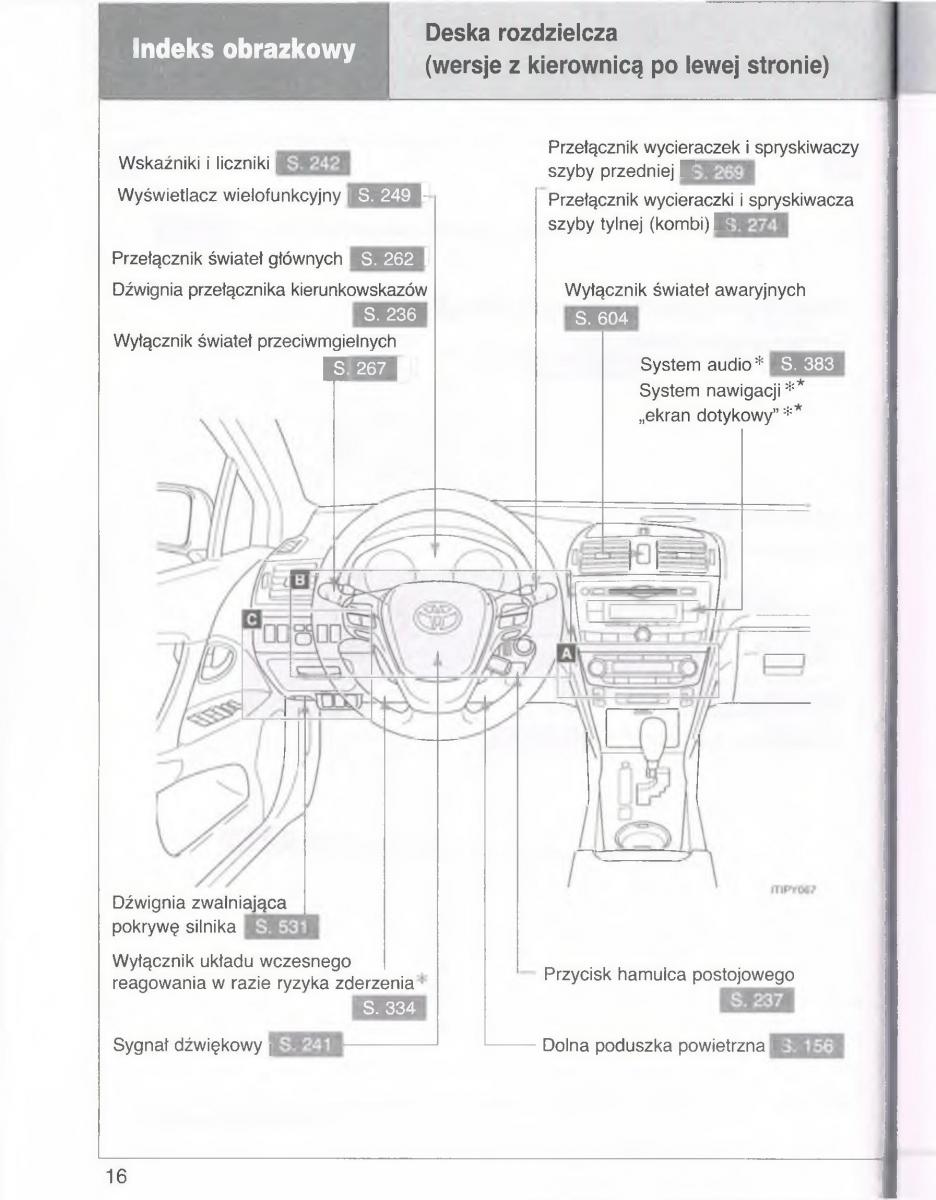 Toyota Avensis III 3 instrukcja obslugi czesc1 / page 17