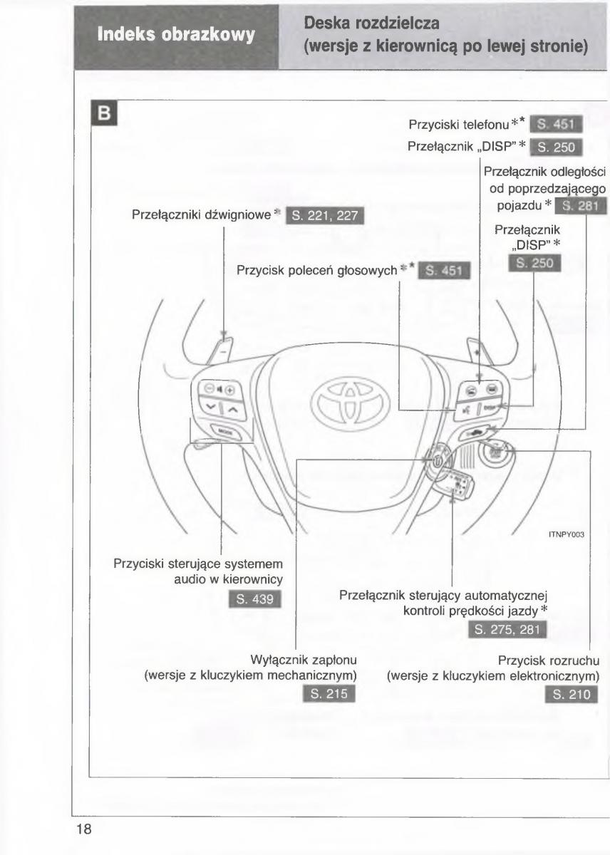 manual  Toyota Avensis III 3 instrukcja czesc1 / page 19