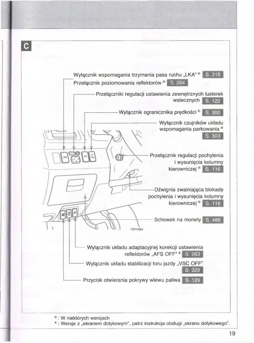 manual  Toyota Avensis III 3 instrukcja czesc1 / page 20