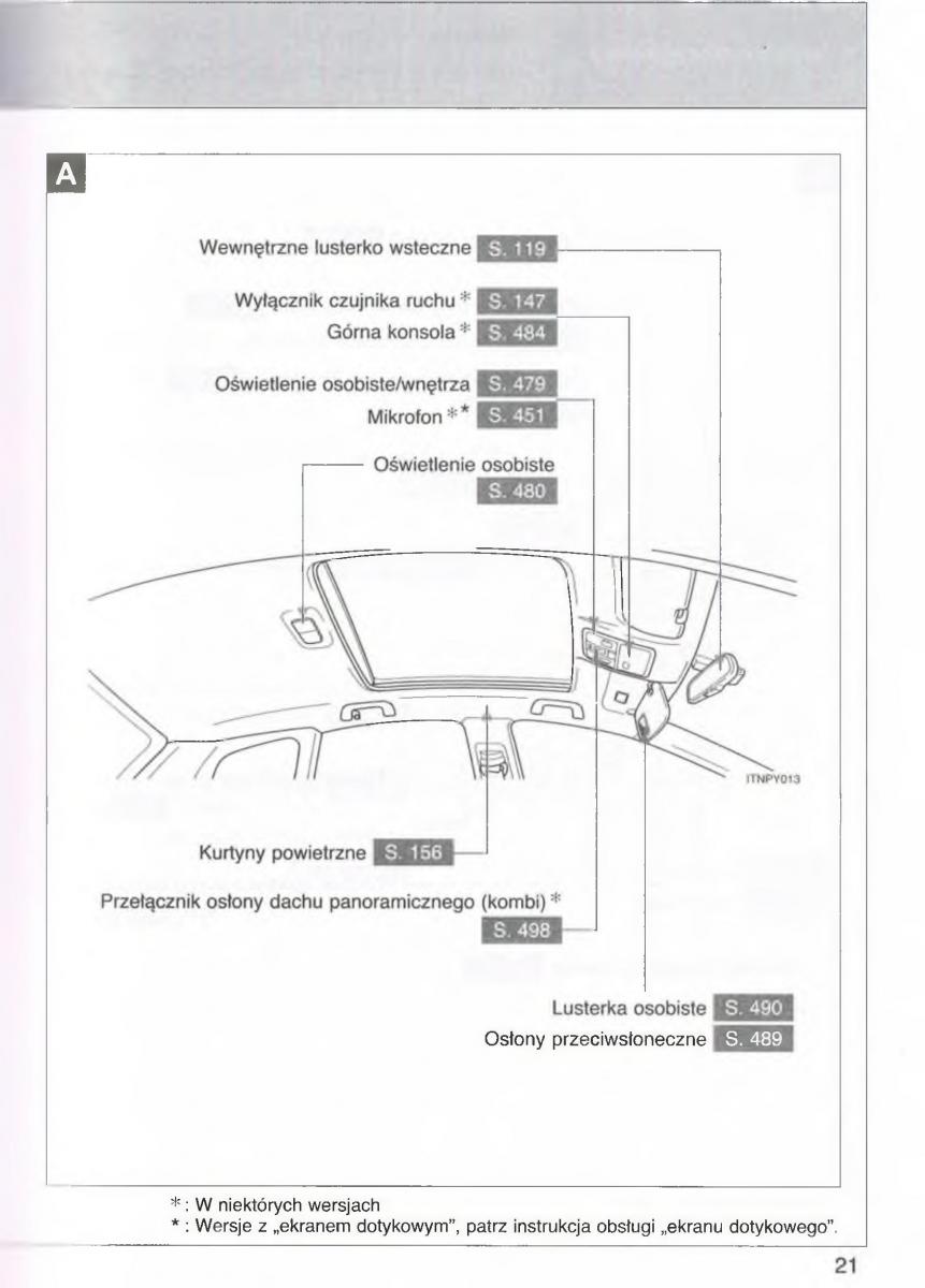 manual  Toyota Avensis III 3 instrukcja czesc1 / page 22