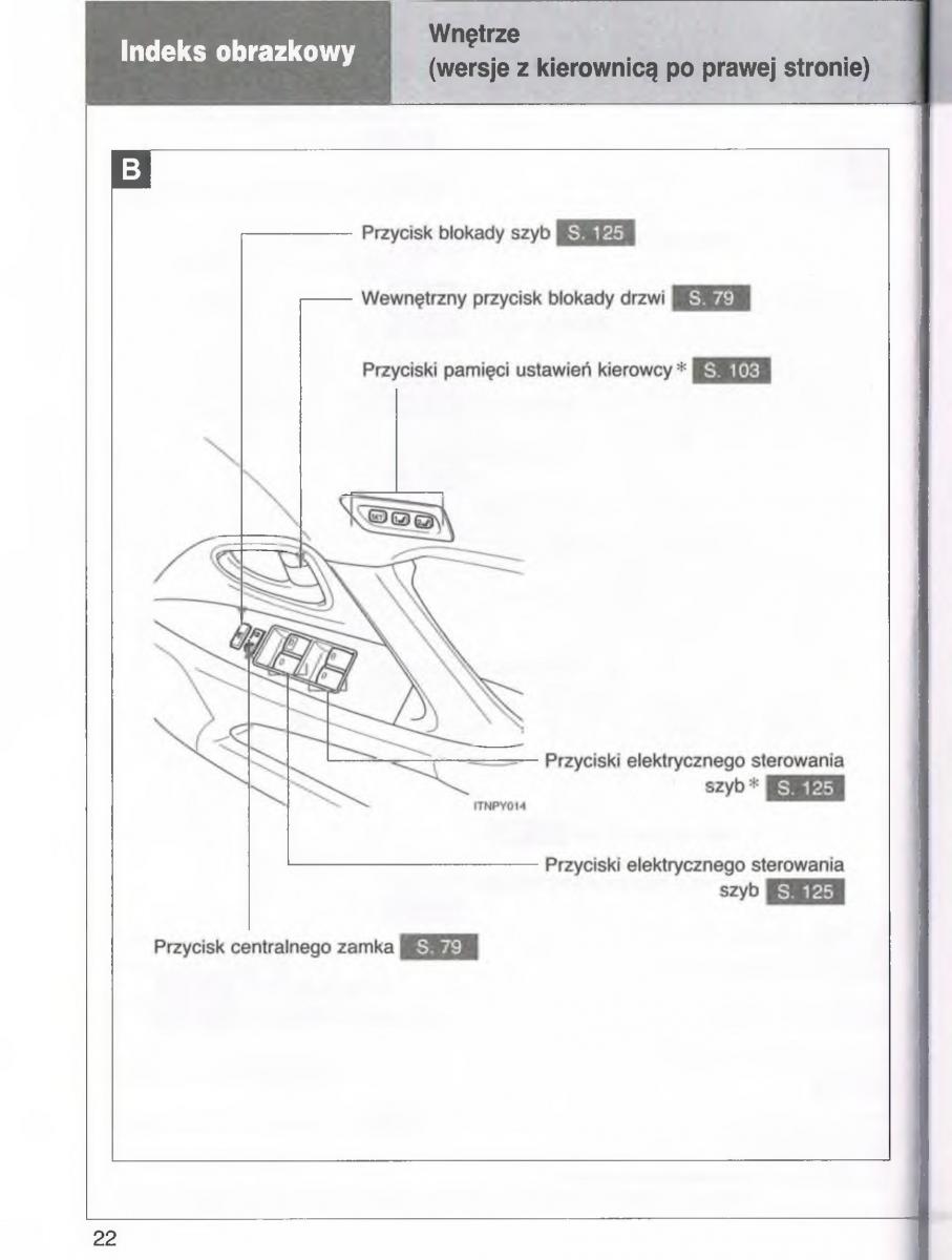 Toyota Avensis III 3 instrukcja obslugi czesc1 / page 23