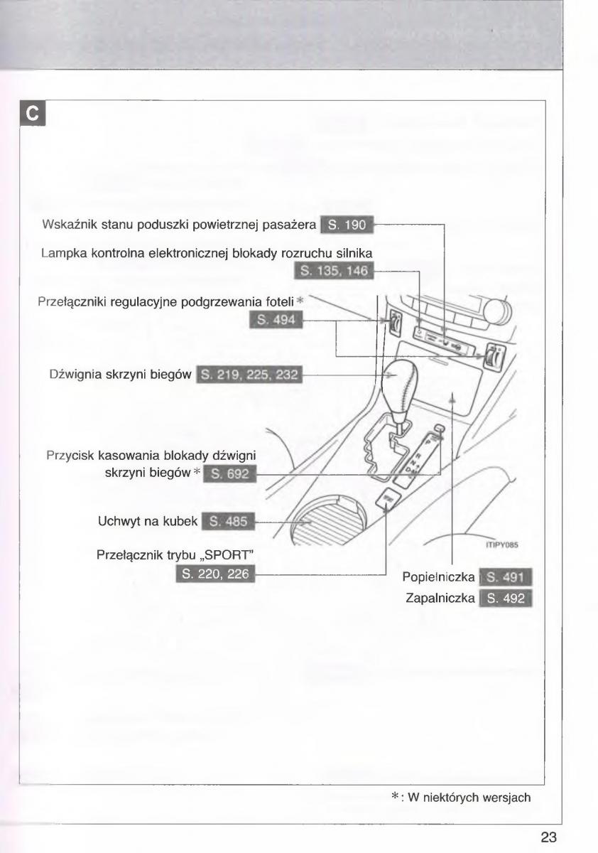 Toyota Avensis III 3 instrukcja obslugi czesc1 / page 24