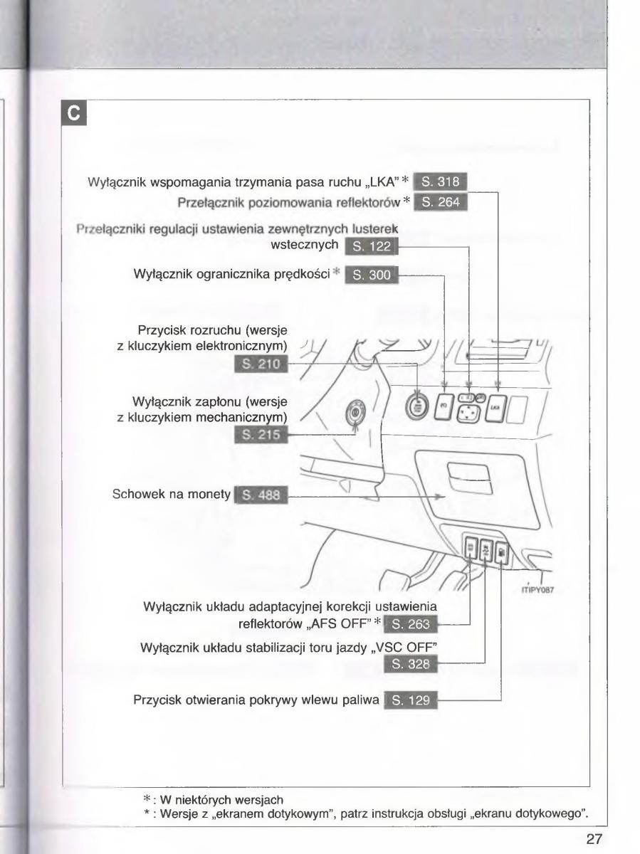 manual  Toyota Avensis III 3 instrukcja czesc1 / page 28