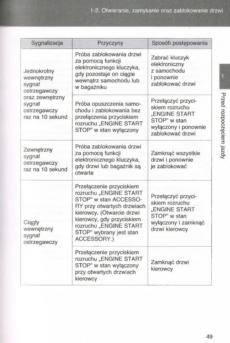 manual  Toyota Avensis III 3 instrukcja czesc1 / page 50