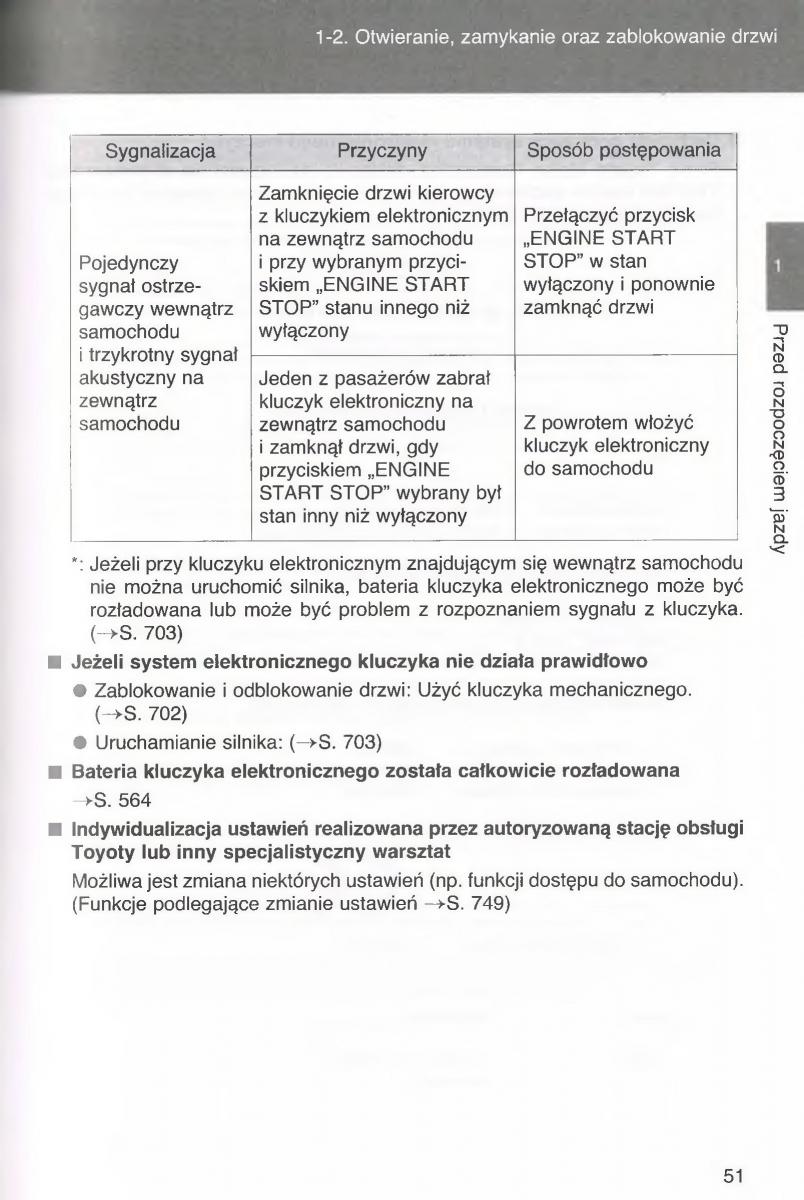 manual  Toyota Avensis III 3 instrukcja czesc1 / page 52