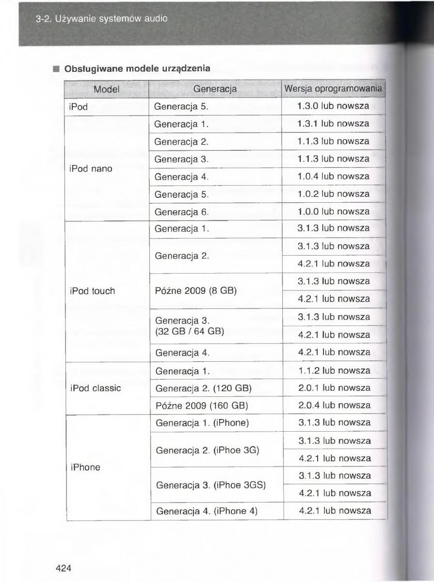 Toyota Avensis III 3 instrukcja obslugi czesc2 / page 69